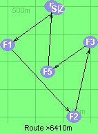 S-1-2-3-5-B-Z S-1-2-3-5-B-Z